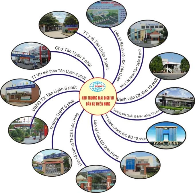 Khu dân cư Uyên Hưng Thị xã Tân Uyên